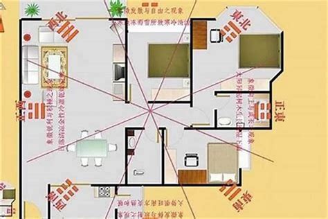 房子位置風水|坐南向北怎麼看？陽光、財運、桃花一次到位！風水大師教你判斷。